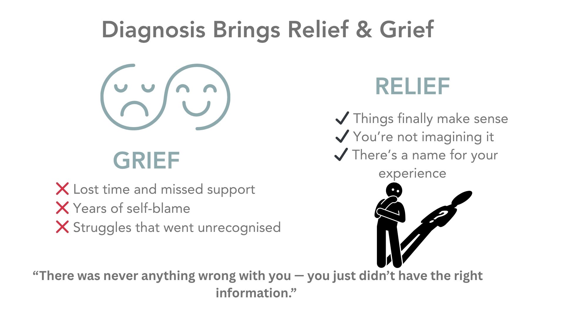 Robert Rackley Diagnosis Brings Relief & Grief - Robert Rackley Counselling