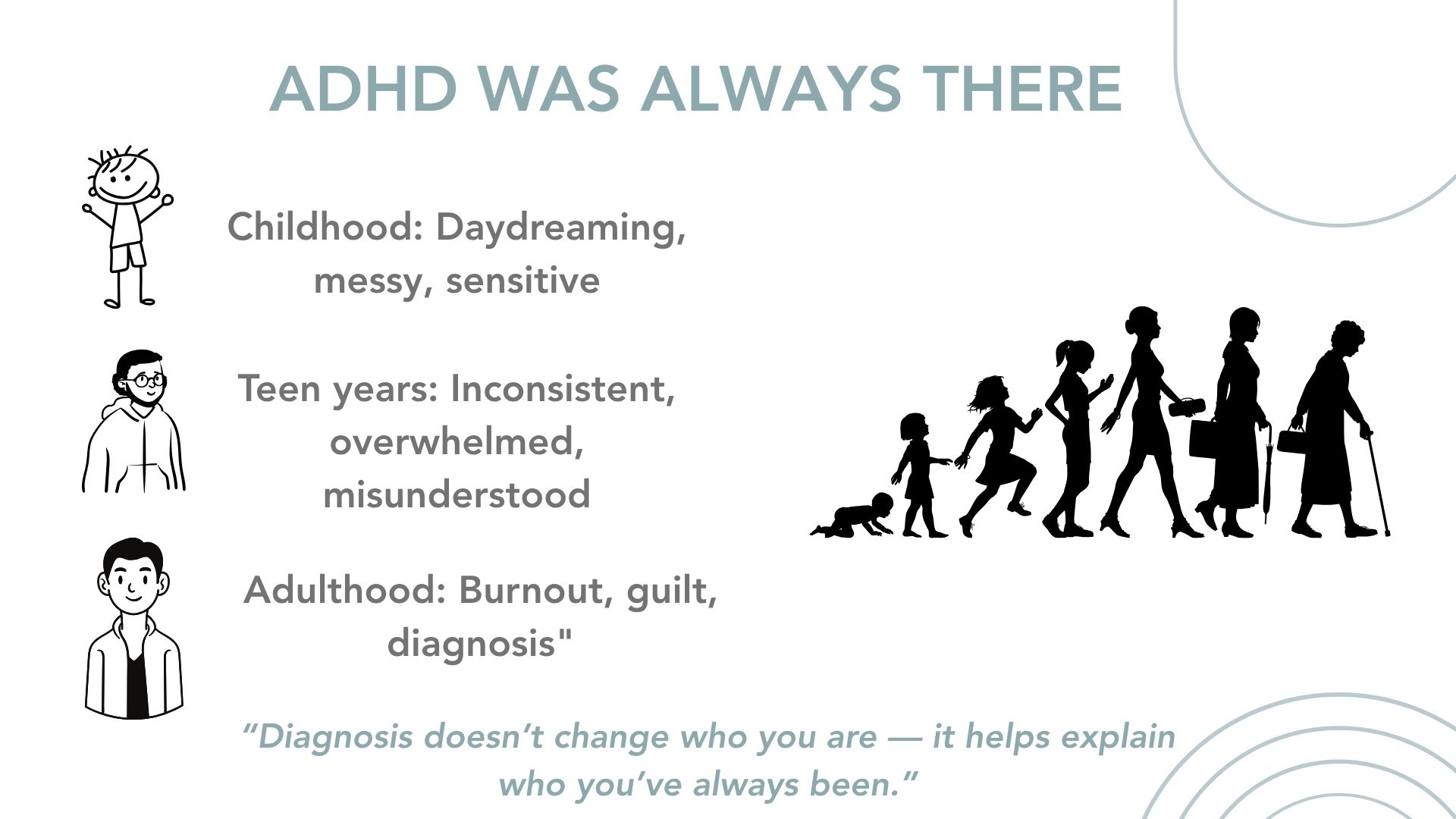 Robert Rackley ADHD was always there - Robert Rackley Counselling